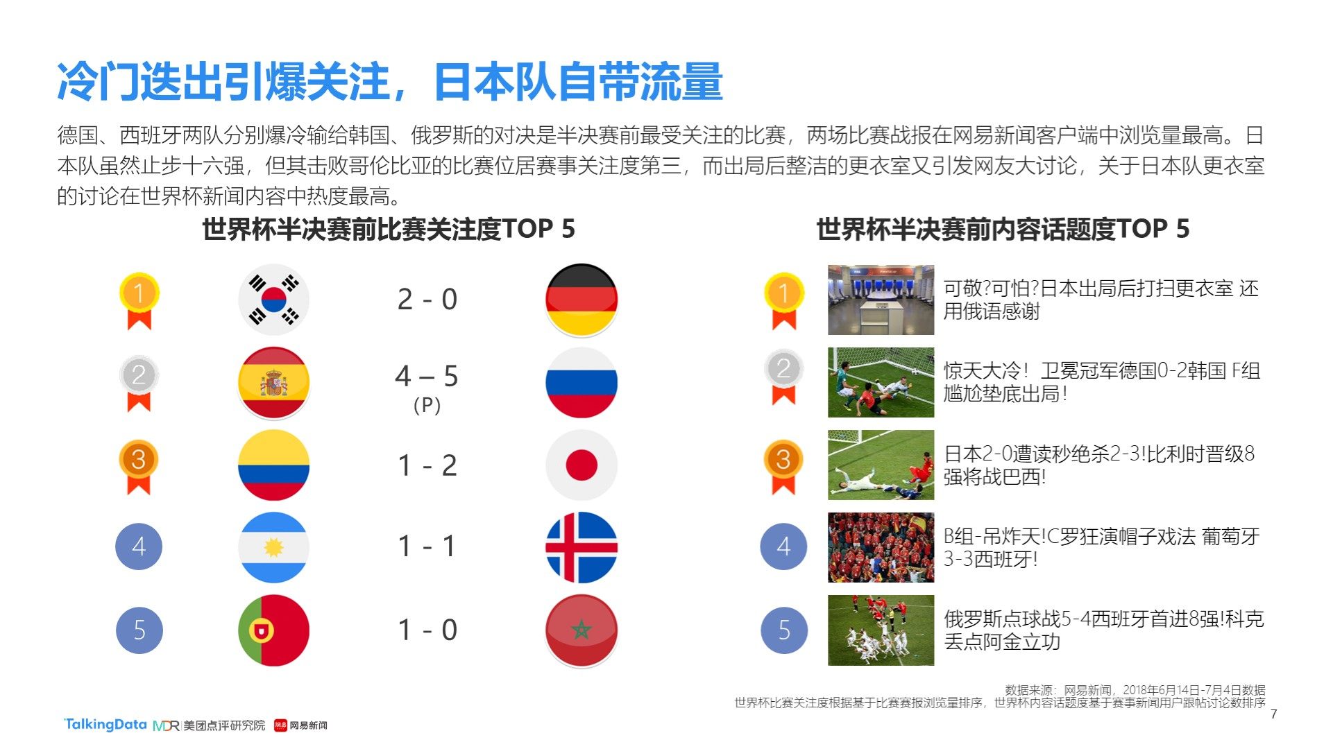 来看皇马的
