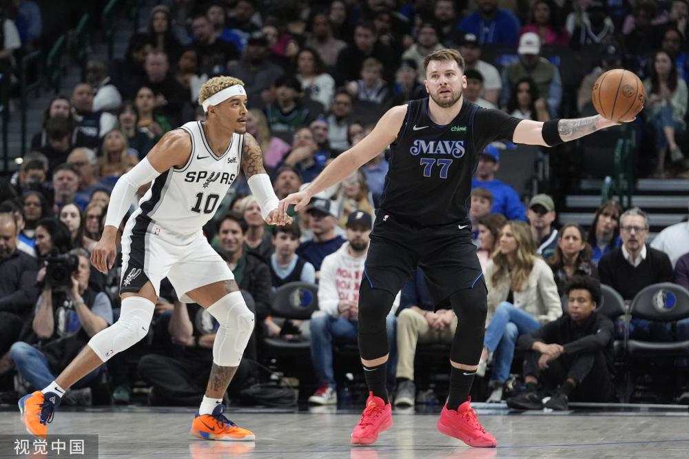 对于花样滑 对于花样滑