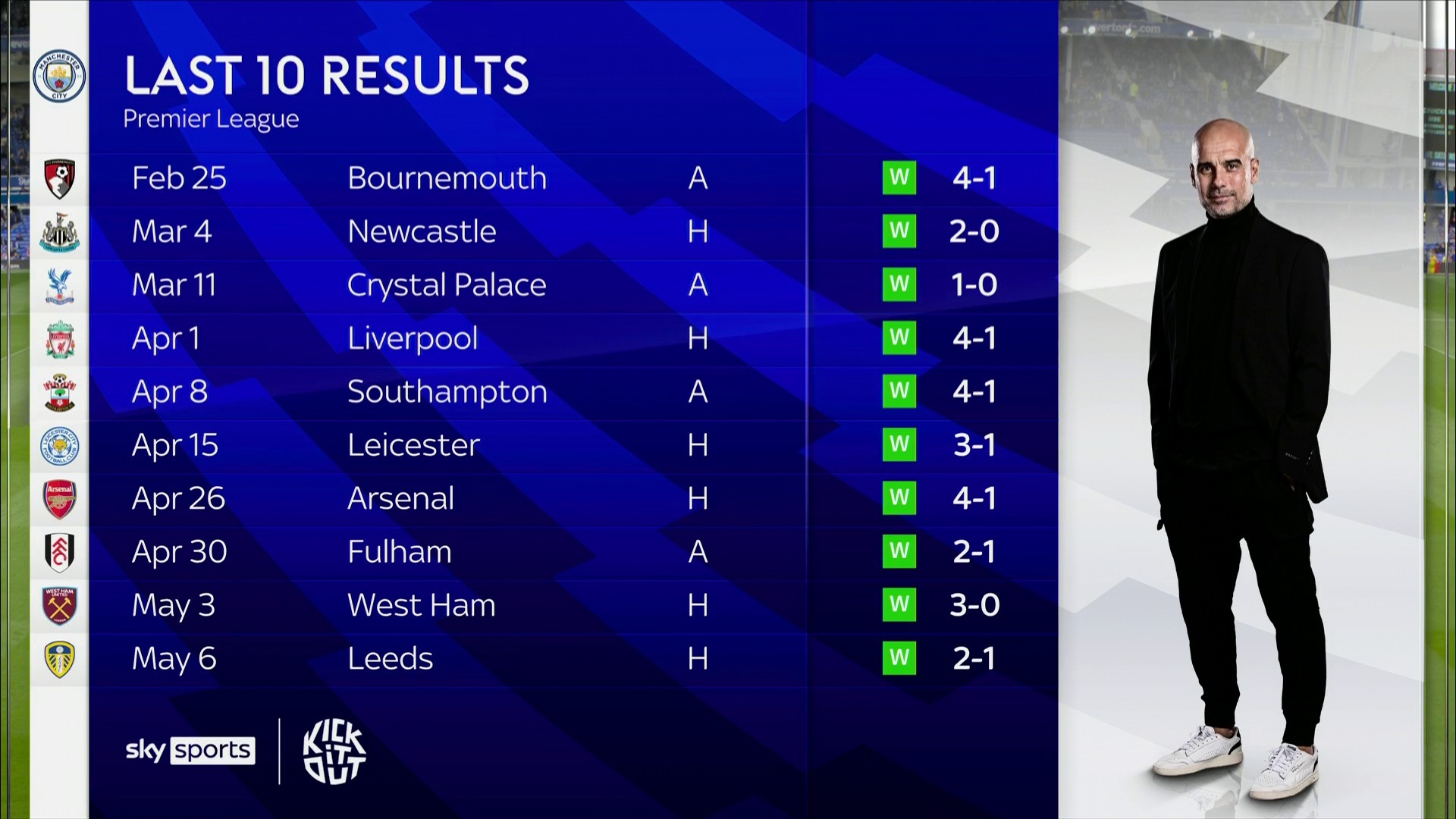 拉索与西班 拉索与西班