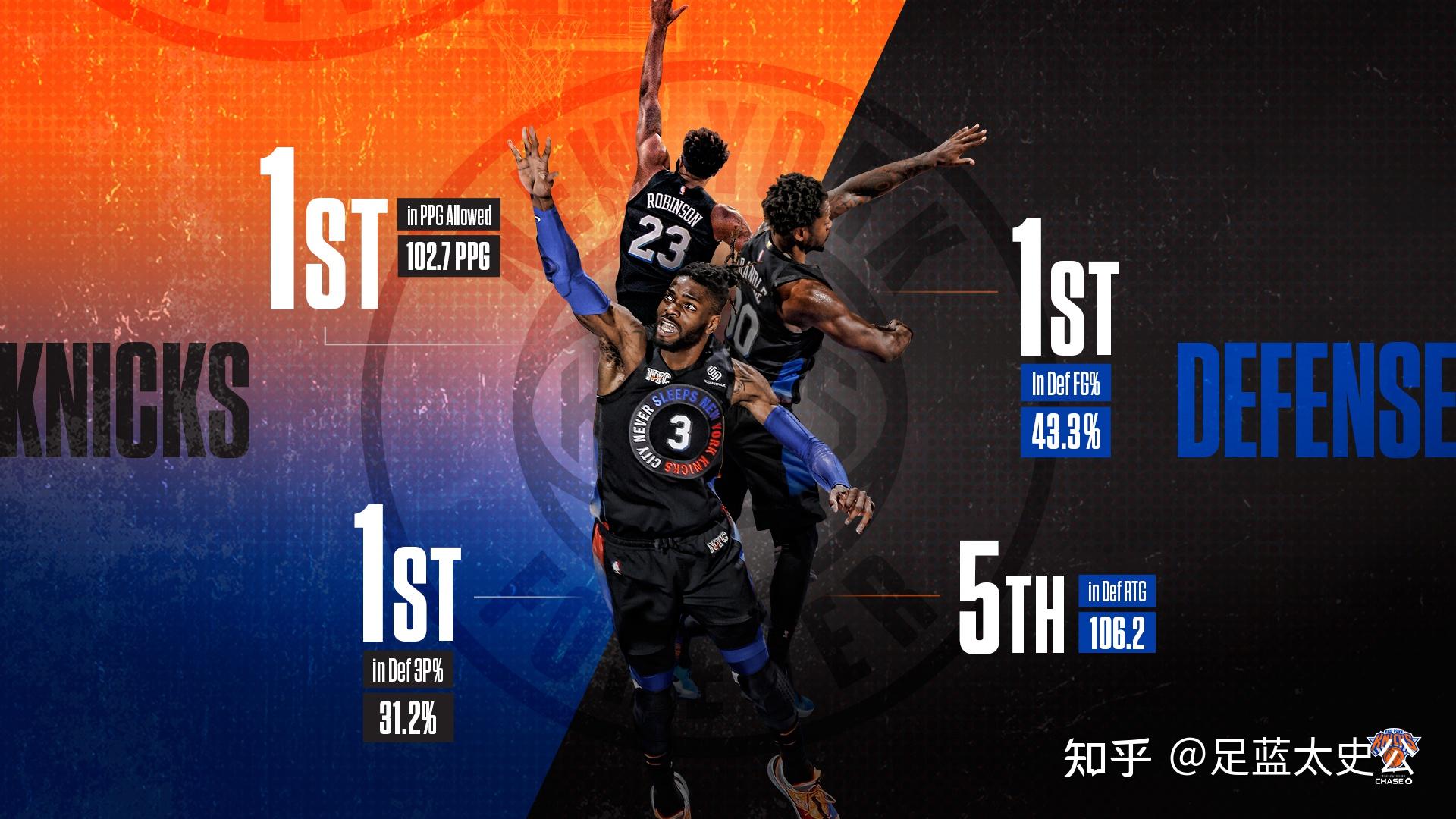 中场拦截和 中场拦截和